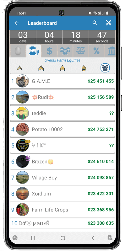 Leaderboards