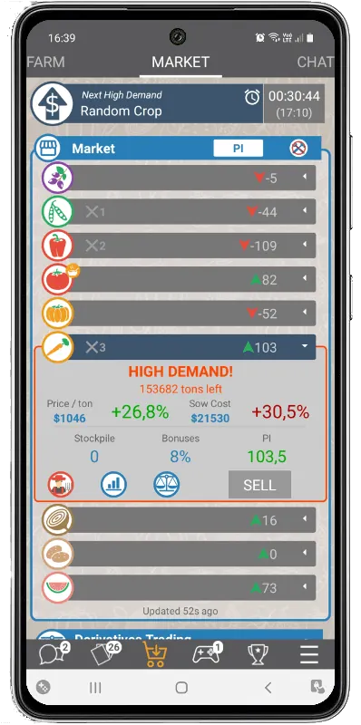 High Demand