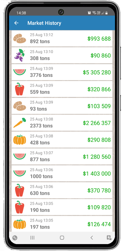 Market Transactions